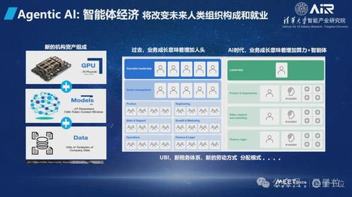 張亞勤院士 基礎(chǔ)大模型將不超過十個，十年后機(jī)器人數(shù)量或?qū)⒊饺祟? class=